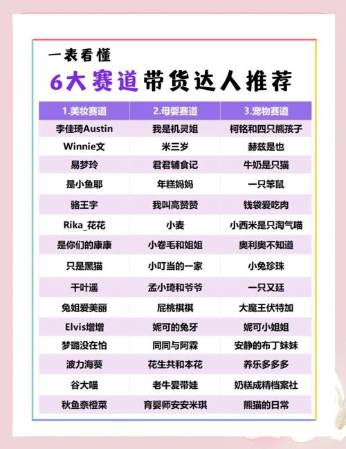 淘宝达人带货是什么意思？详解其定义、模式与核心优势