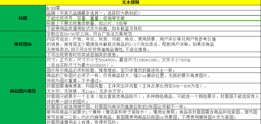 京东达人推荐怎么做出来的_京东达人单品查重方法_京东达人单品选品技巧