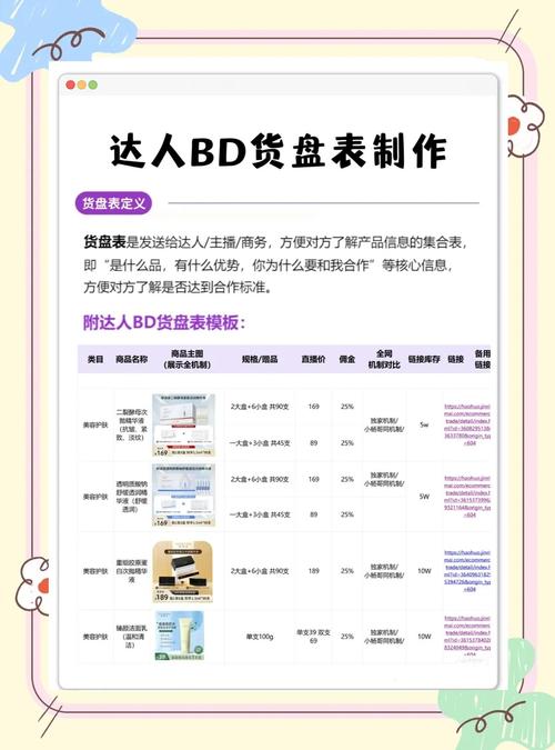 抖音小店无货源达人带货教程_如何寻找抖音达人合作_怎么找淘宝达人带货