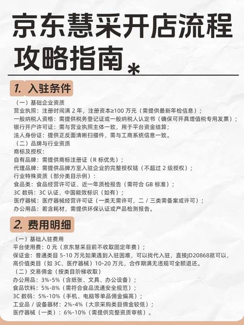 京东达人账号注册流程图_京东极速版 低价好物 下沉市场