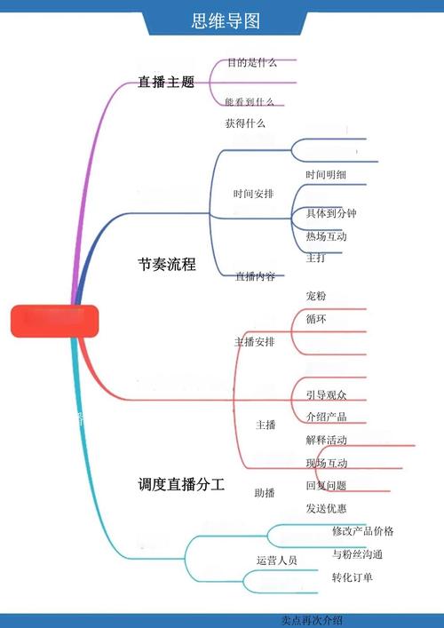 抖音音怎么开直播_抖音开直播怎么开直播教程_抖音咋开直播操作方法