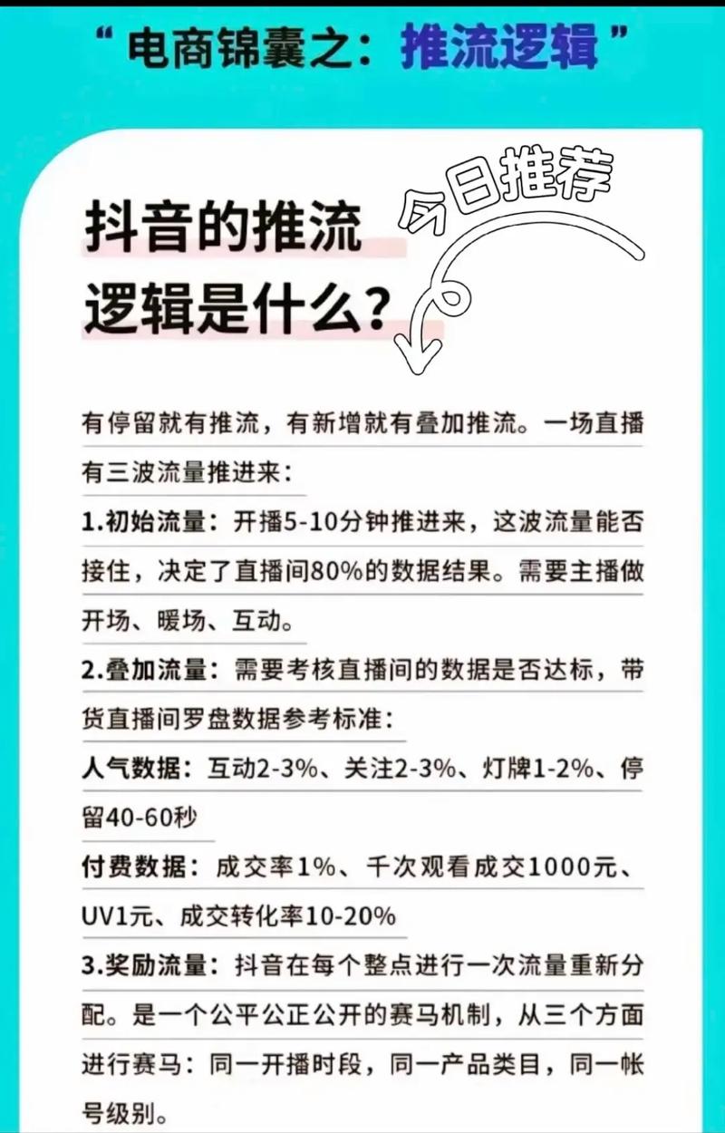 抖音如何吸引精准客户_抖音卖货如何引流推流_抖音官方推流技巧