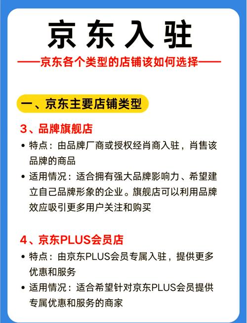 京东达人机构是什么？深度解析其桥梁角色、核心服务与避坑指南
