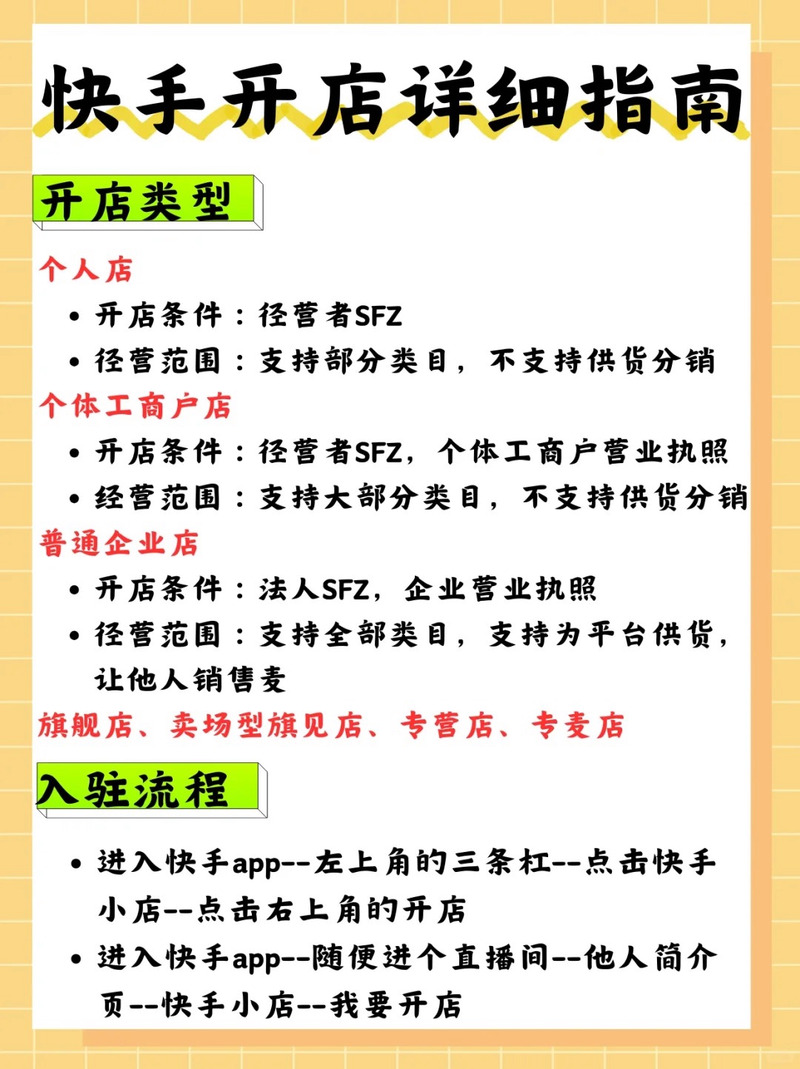 想在快手开店带货赚钱？新手必看从0到1的实战避坑指南