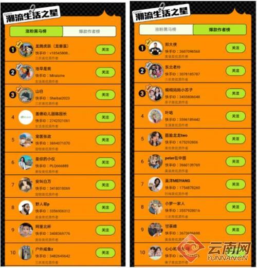 快手推出百亿流量扶持计划，助你快速登上卖货达人榜