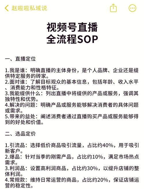 京东达人直播开通要啥条件？账号、认证、内容准备一文讲清