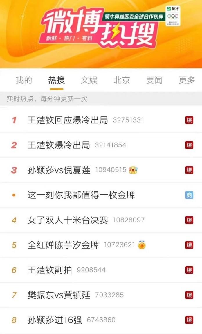 奥运同款淘宝热搜_淘宝带货数据查询平台官网_奥运冠军带货力榜