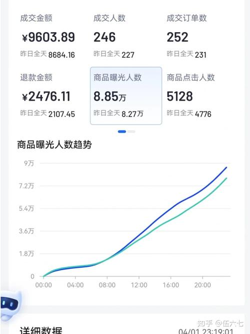 抖音带货平台抽多少利润_抖货抽音利润带平台收益吗_抖音带货抽成