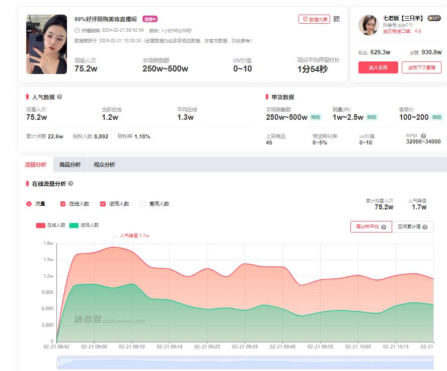 抖音带货橱窗怎么开通_抖音橱窗开通教程_抖音短视频带货流程