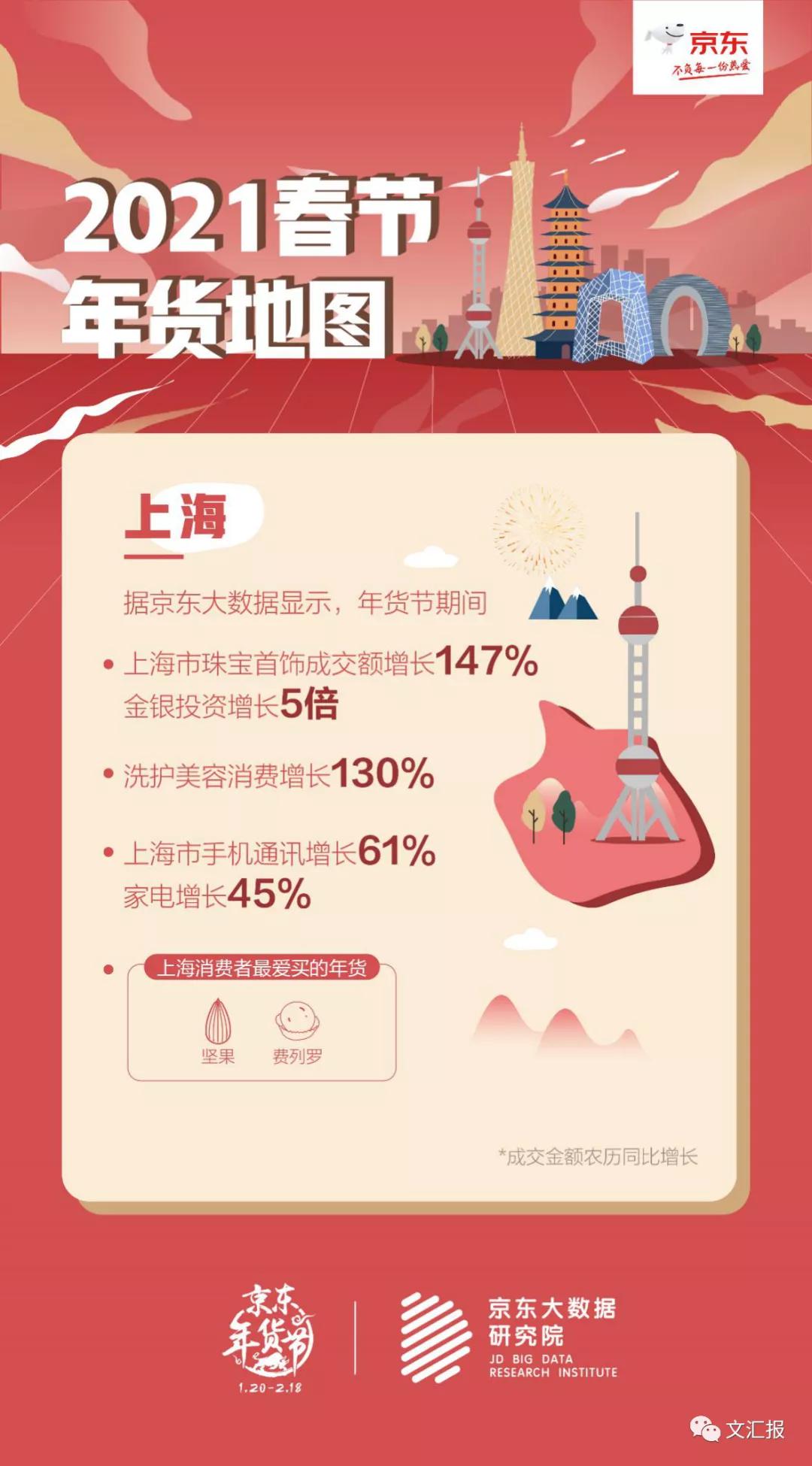 京东达人号简介怎么写？附实用模板与申请指南