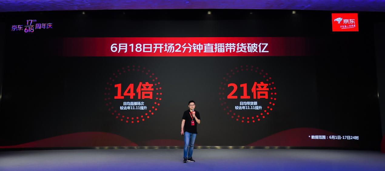 京东达人号简介模板怎么写？从平台政策看成功秘诀