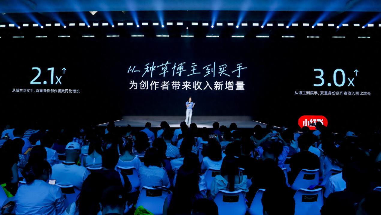 小红书真诚分享电商闭环_小红书怎么挂橱窗赚佣金_买手橱窗创作者扶持