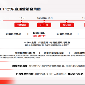 京东达人在哪里找客服介入_京东内容生态11.11招商政策 直播 图文 短视频 升级