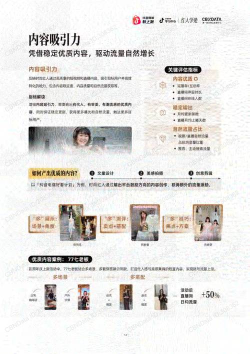 小红人是谁的作品_小红主播_小红书直播红人排行