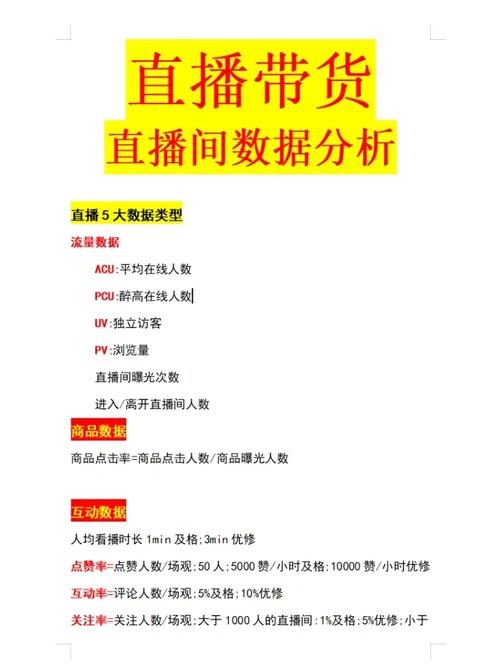 淘宝带货数据怎么查？商家说找主播就靠这个，不怕再亏钱