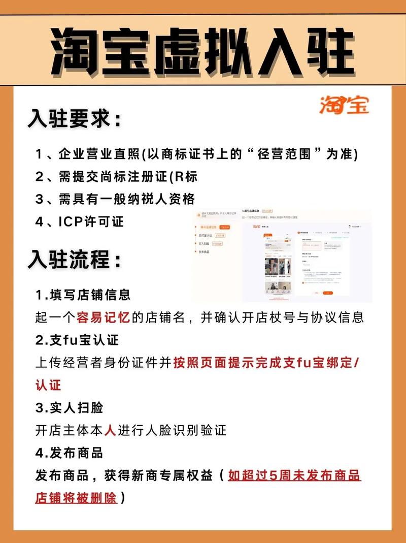 淘宝达人怎么入驻商家店铺_小店企业入驻指引_抖音小店个人入驻流程