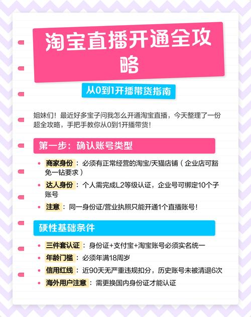 淘宝直播商家入驻要求_淘宝达人怎么入驻商家店铺_淘宝直播达人入驻要求