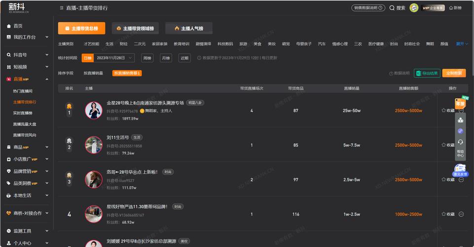 查快手数据用什么软件？这些工具帮你精准分析直播带货