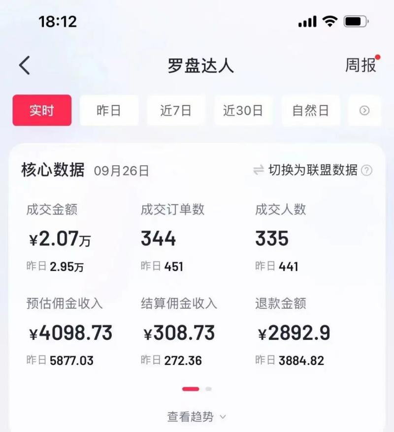 直播带货选品技巧_快手带货真的挣钱吗现在_直播带货主播真实收入