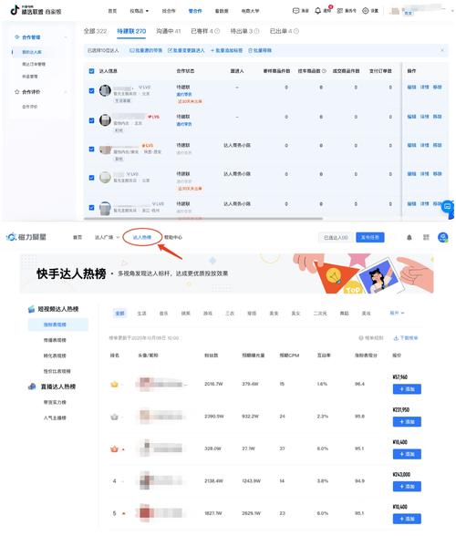淘宝带货渠道有哪些类型？带你全面了解主播如何连接供需