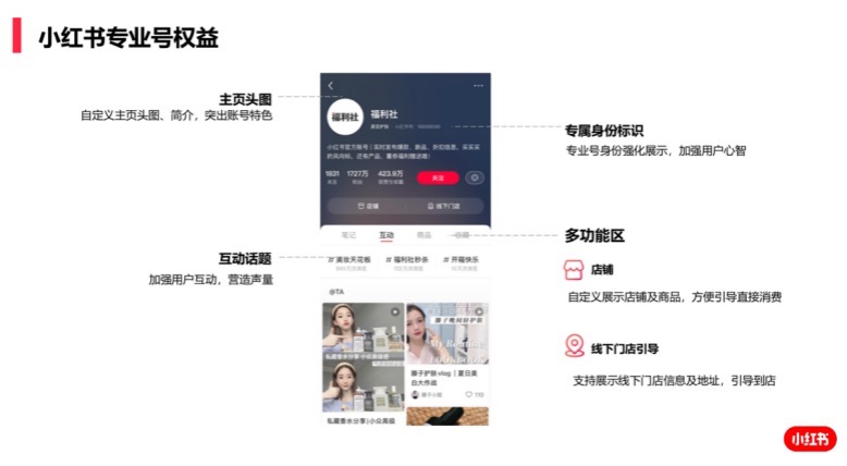 小红书号店一体机制_小红书直播带货是什么意思_专业号认证范畴