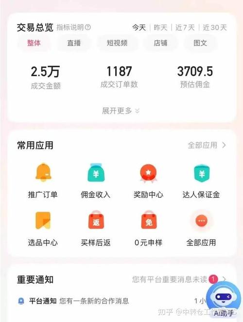 现在做快手带货还能赚钱吗？普通人月入过万的例子在这里