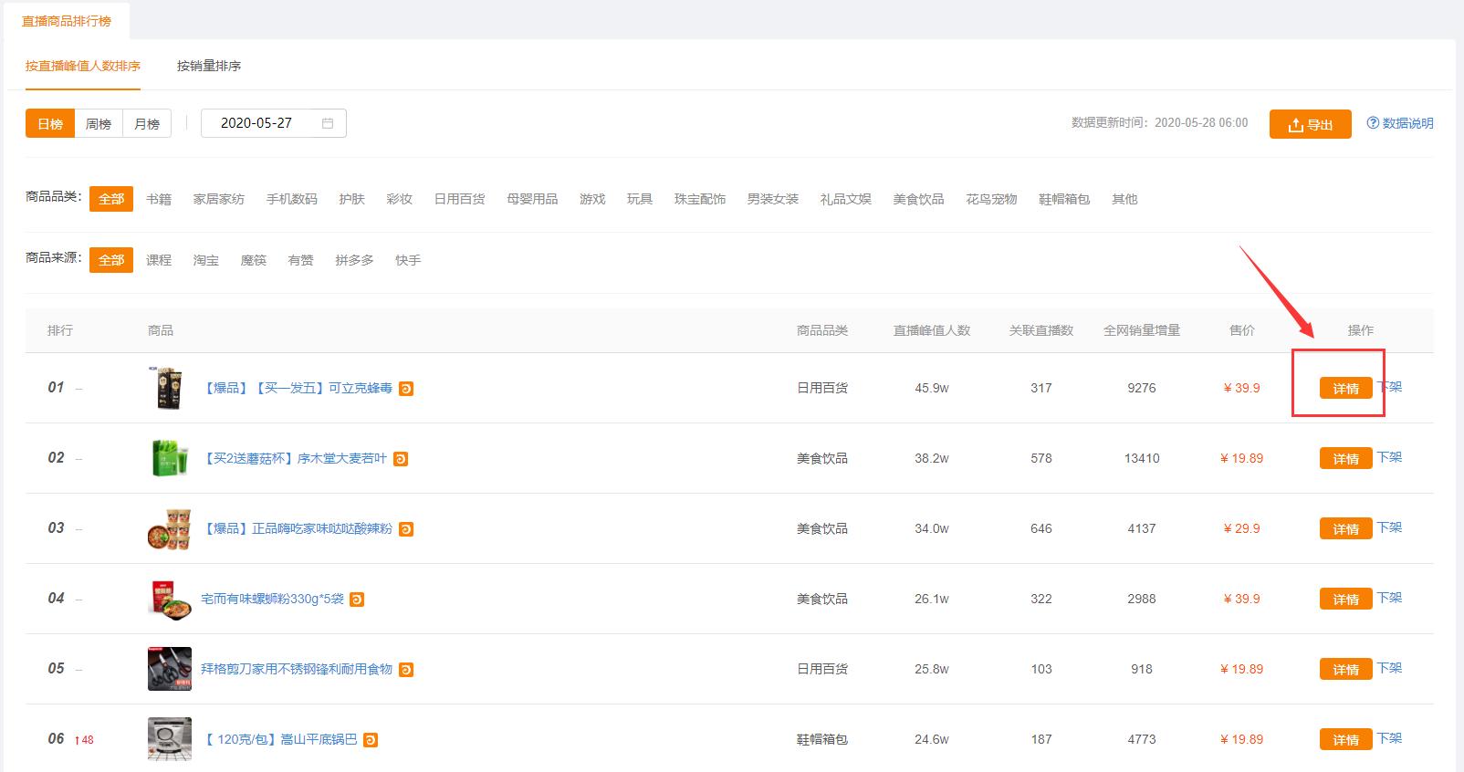 飞瓜快手直播商品排行榜_飞瓜快手直播数据分析_快手带货数据怎么看