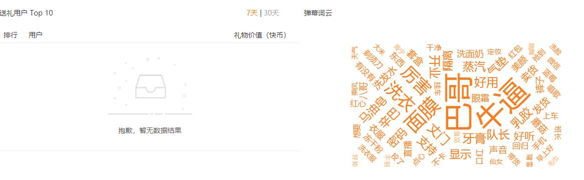 快手带货数据怎么看_飞瓜快手直播数据分析_飞瓜快手直播商品排行榜