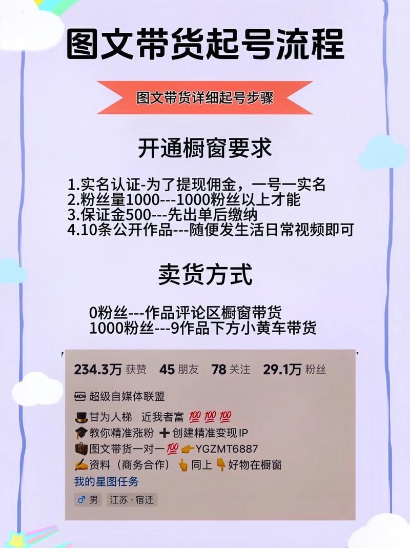 小红书带货新手入门全攻略：从0到1做爆款，手把手教你选品和起号