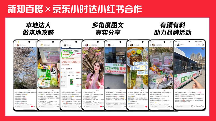 京东达人计划全解析：如何帮商家精准引流提升销量？