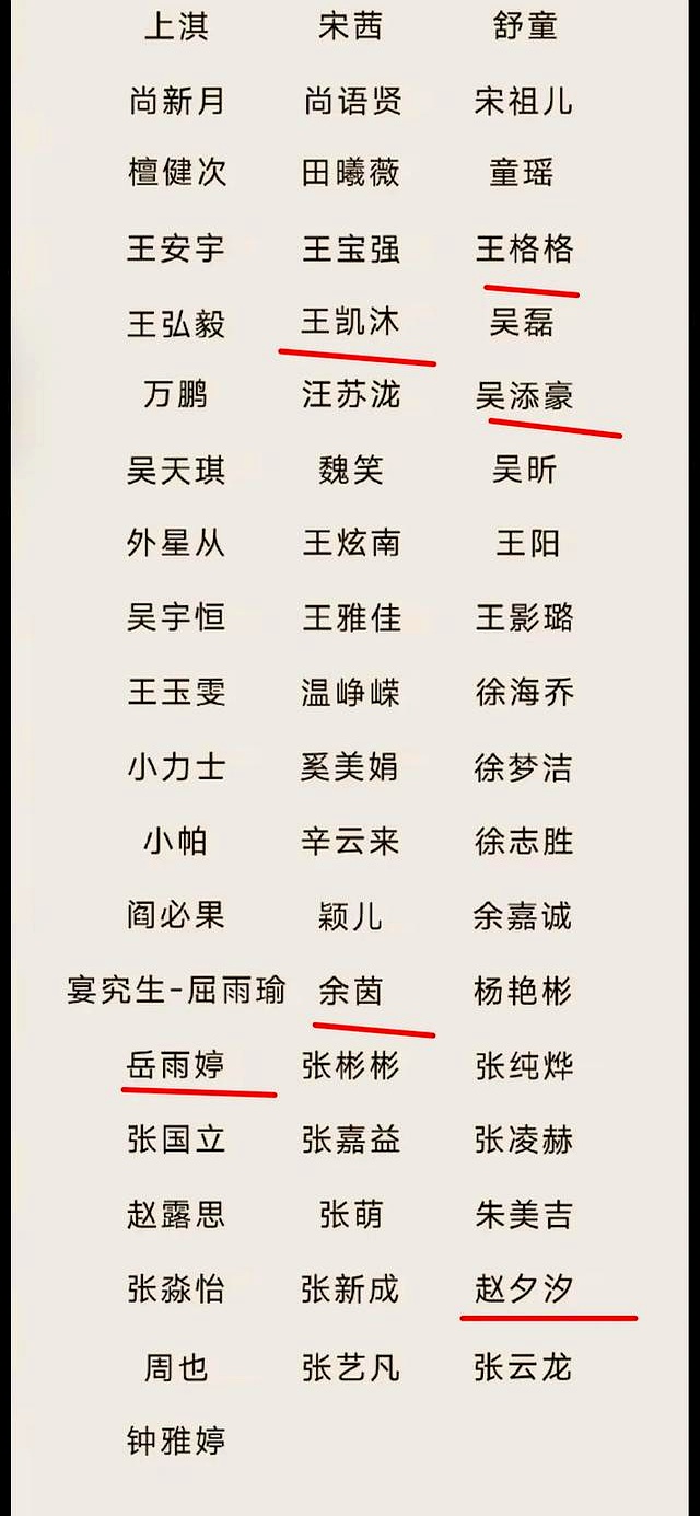 抖音网红前三十名最新排名_短剧顶流星光大赏名单_网红短剧演员星光大赏