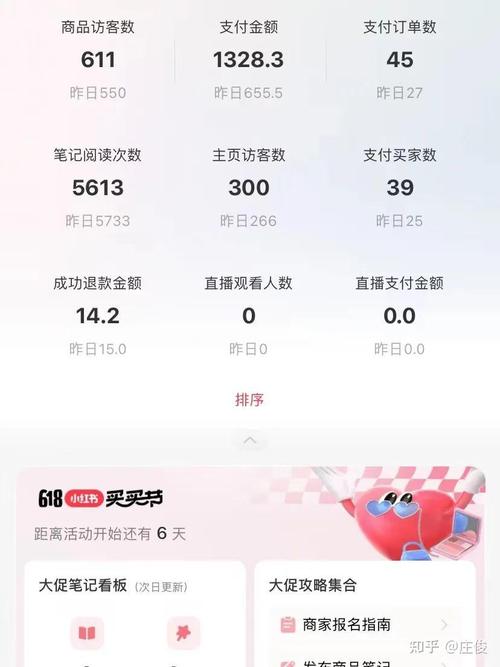 小红书粉丝过万能赚钱吗_小红书多少粉丝卖货合适呢_小红书一万粉丝推广费用