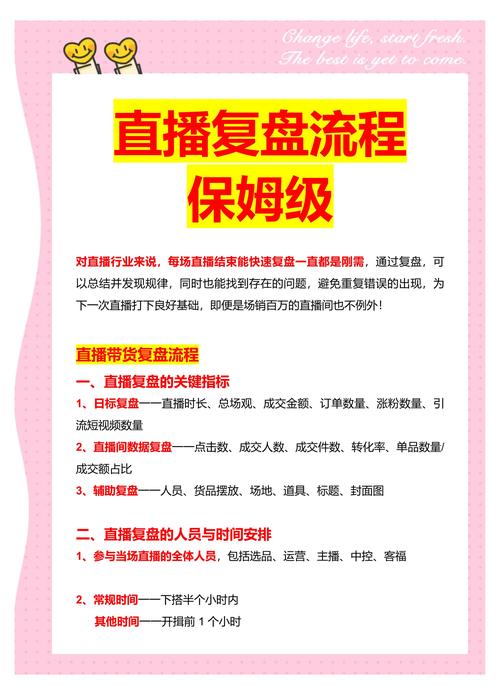 直播带货全套操作指南：从选品预热到互动转化一次讲透