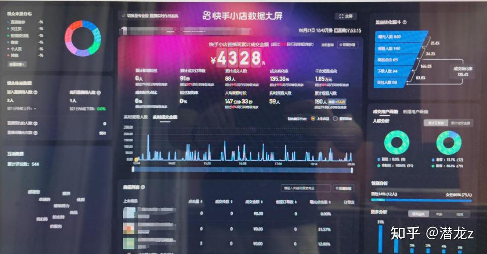 快手主播资料在哪查？从个人主页到第三方数据平台全解析