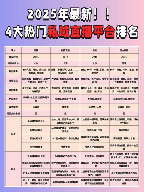 淘宝上排名靠前的是好货吗_淘宝宝贝排行榜_淘宝带货排行榜