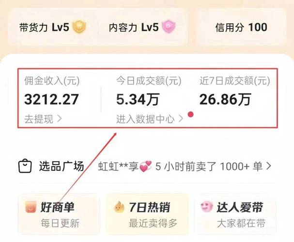 抖音带货佣金多少合适？掌握20%-40%黄金比例，达人品牌都受益