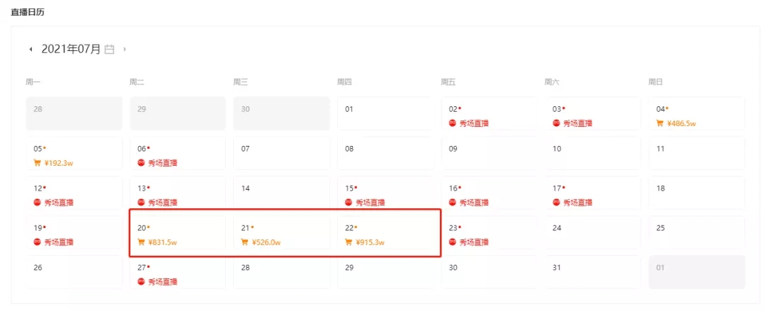 快手直播带货记录排行_飞瓜快数 快手直播带货达人排行榜 珠宝直播观众画像