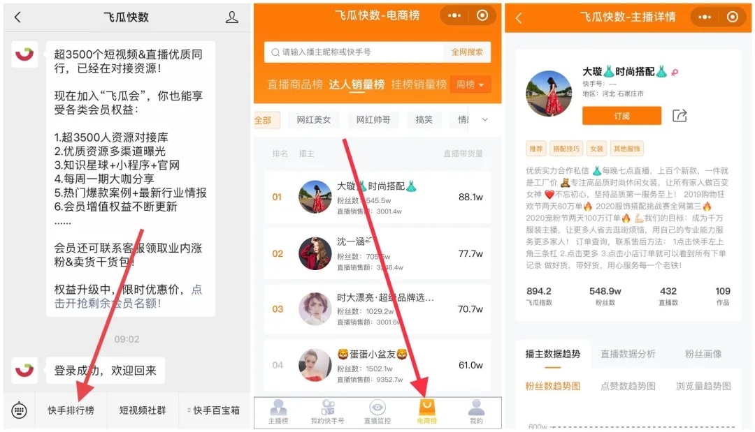 飞瓜快数 快手直播带货达人排行榜 珠宝直播观众画像_快手直播带货记录排行